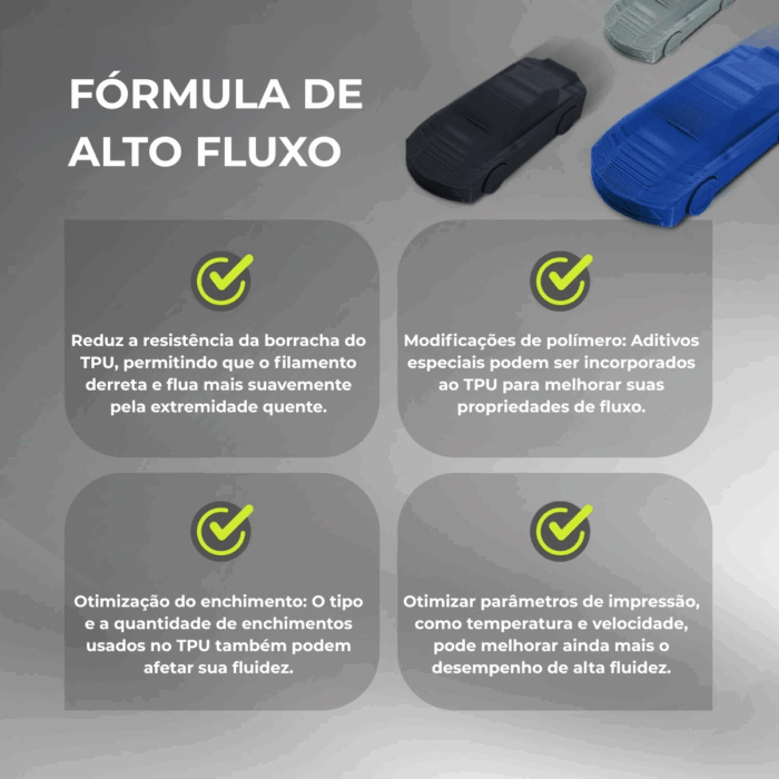 Filamento TPU High Speed x 800gr Fremover - Imagem 8