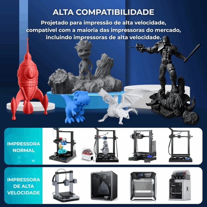 Filamento Fremover PLA+ High Speed Matte 1kg - Imagem 7
